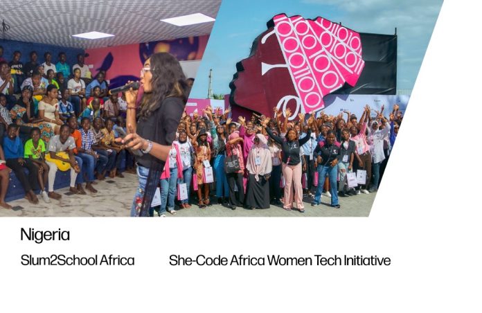Some Youth Enterprise Accelerators In Nigeria 2025